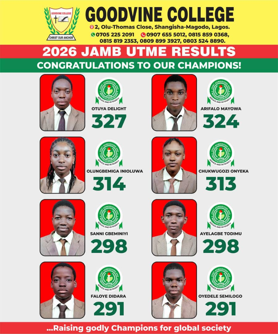 Outstanding Performance in External Examinations